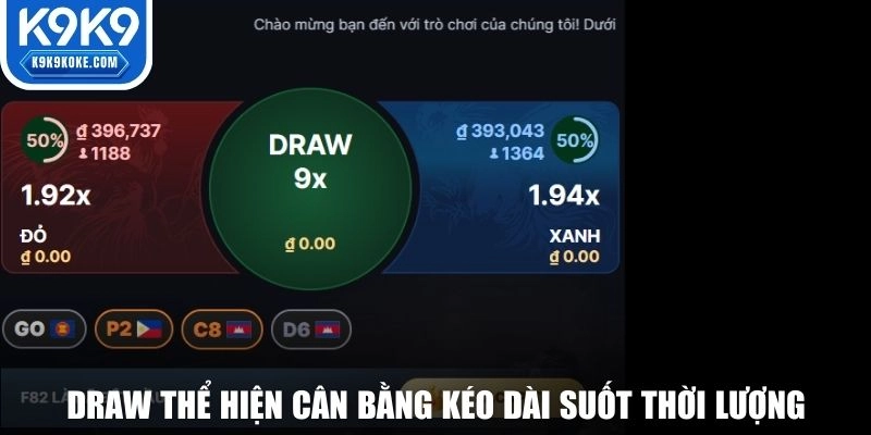 Draw thể hiện thế trận cân bằng kéo dài suốt thời lượng