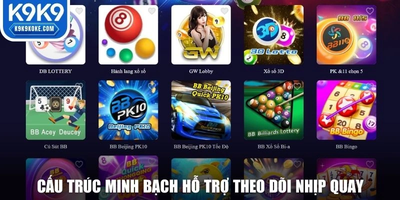 Xổ số K9K9 với cấu trúc minh bạch hỗ trợ theo dõi nhịp quay